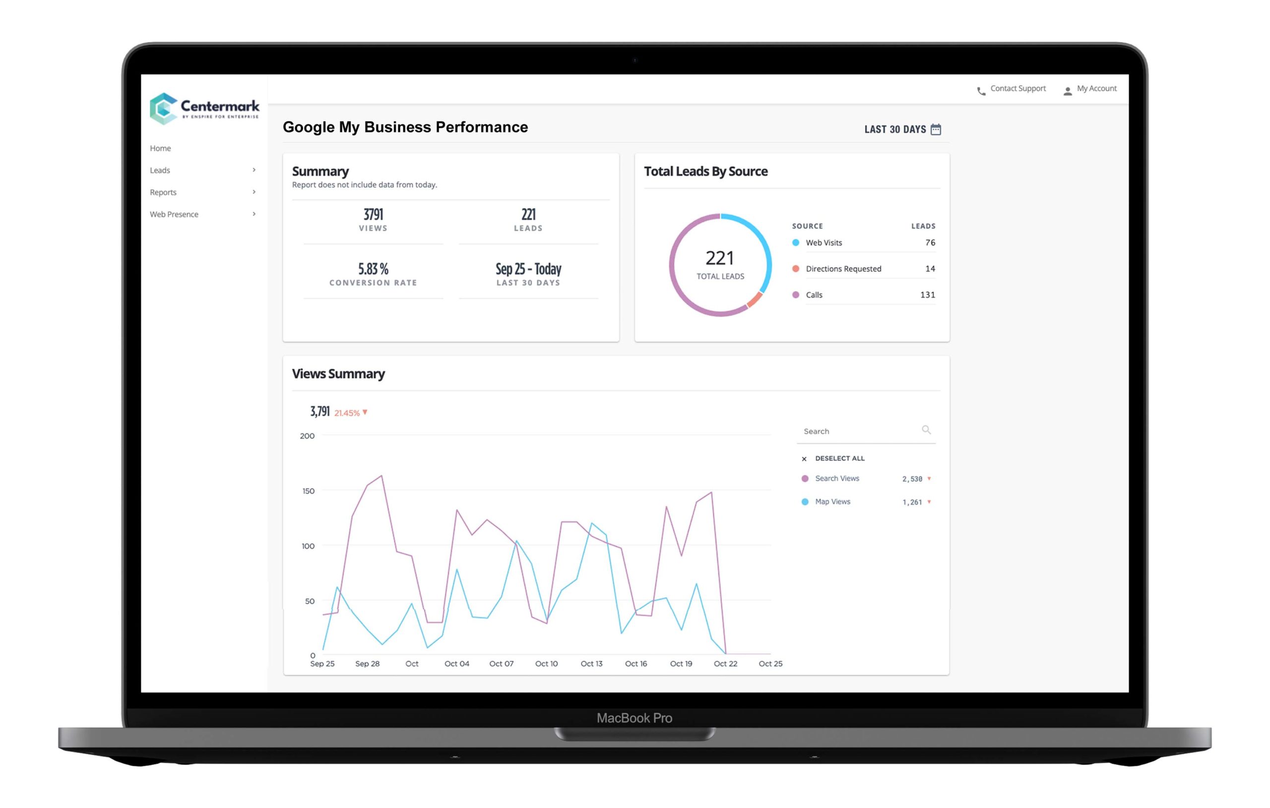 A laptop open with Centermark analytics showing Google My Business Performance.